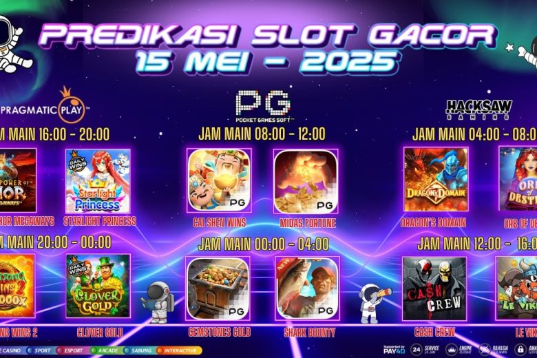 Dampak Sosial dan Ekonomi Perjudian Online